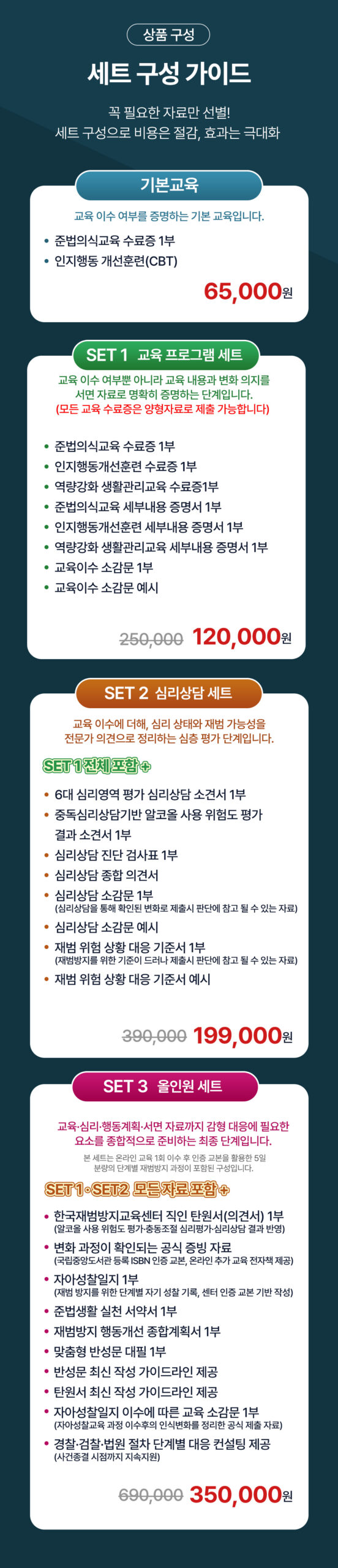 준법의식교육 및 인지행동개선훈련(CBT) | 한국재범방지교육센터 관련 이미지